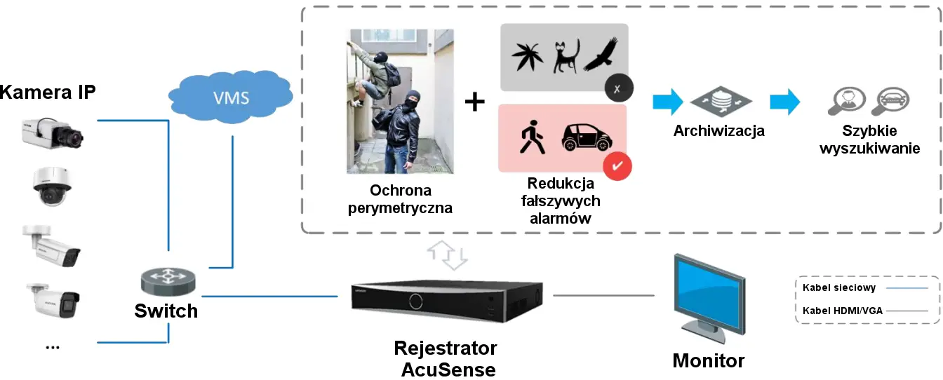 Hikvision sieciowy DS-7604NXI-K1(D)